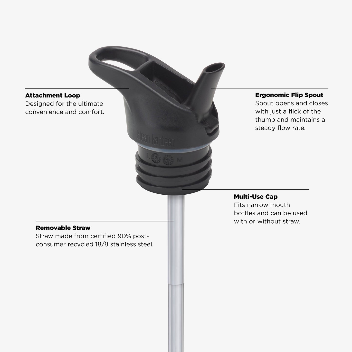 27oz-classic-with-flip-seal-sport-cap-santa-cruz-w9 KCPPFSS_flip_seal_cap_acupuncture_diagram.jpg